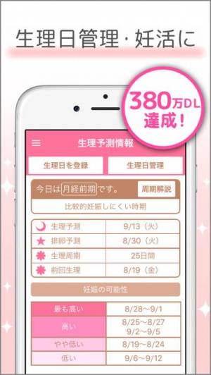 年 おすすめの女性向けカレンダーアプリはこれ アプリランキングtop10 Iphoneアプリ Appliv