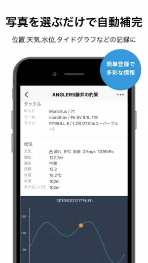 Appliv 釣りsnsアングラーズ 釣り情報記録アプリ