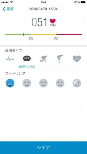 すぐわかる Runtastic 心拍数 脈拍 を測るアプリ Appliv