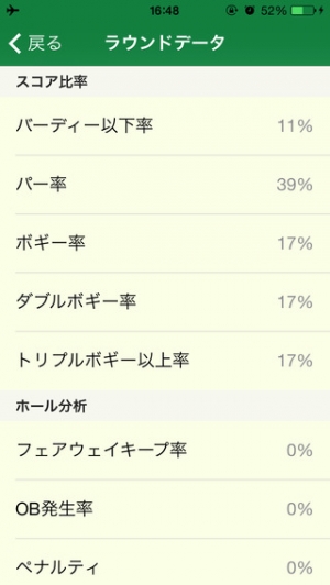 すぐわかる 最強ゴルフスコアアプリ Appliv