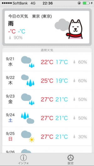 Appliv お父さん天気