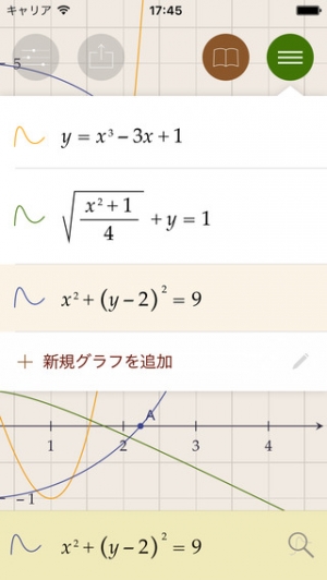 Appliv Ezygraphs