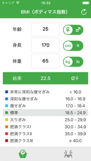 すぐわかる ボディマス指数計算機 体重管理 あなたの理想的な体重とウエストのサイズを見つけるためにあなたのボディマスインデックスとウエストと高さの比を計算します Appliv