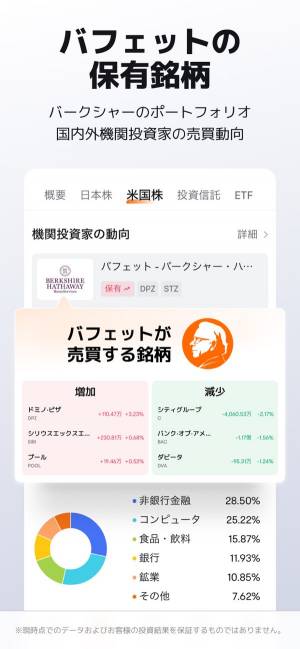 株価予測ソフト　柴田罫線PRO 株価予測ソフト 柴田罫線PRO 【公式通販】