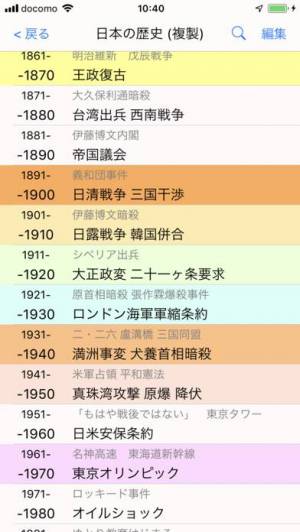 の 歴史 年 表 日本 日本史時代区分表