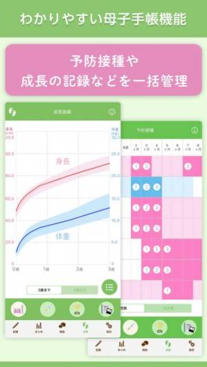 21年 おすすめの授乳や離乳食の管理 記録アプリはこれ アプリランキングtop10 Iphone Androidアプリ Appliv