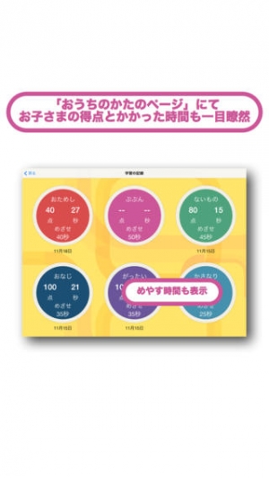 21年 おすすめのお受験 幼稚園受験 小学校受験 アプリはこれ アプリランキングtop10 Iphone Androidアプリ Appliv