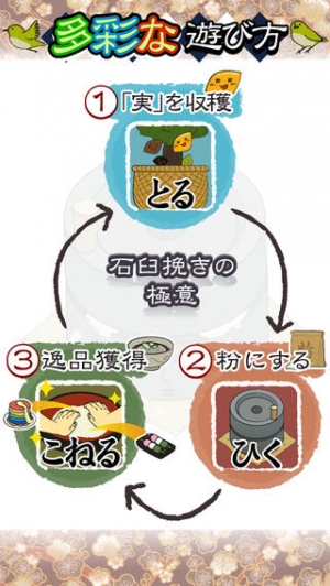 すぐわかる 石臼回せます レシピ育成の無料ゲーム 人気の癒し料理を体験 Appliv