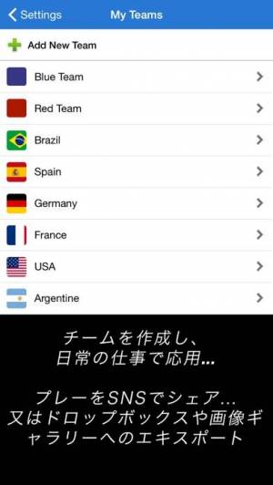 すぐわかる コーチのタクティカルボード サッカー Appliv