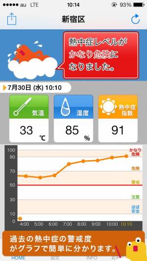 すぐわかる 熱中症アラート お天気ナビゲータ Appliv