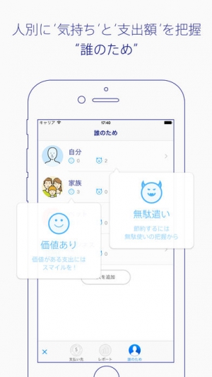 Appliv Moneysmart 家計簿を全ての人に お金の めんどくさい を 楽しい に