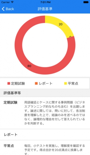 21年 おすすめの時間割アプリはこれ アプリランキング 2ページ目 Iphone Androidアプリ Appliv
