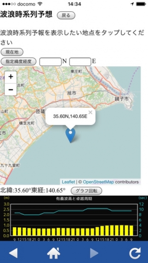 Appliv 航空波浪気象情報