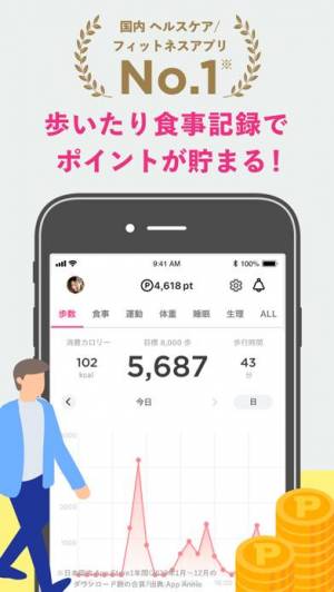 21年 おすすめのダイエットアプリはこれ アプリランキングtop10 Iphone Androidアプリ Appliv