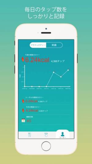 Appliv タップダイエット タップだけでカロリーを燃やすアプリ