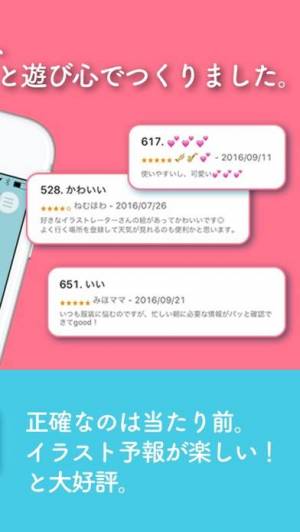 年 おすすめの紫外線情報が分かる天気予報アプリはこれ アプリランキングtop7 Iphoneアプリ Appliv