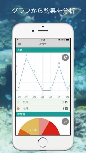 すぐわかる Fishpocket お魚長さ計測アプリ Appliv
