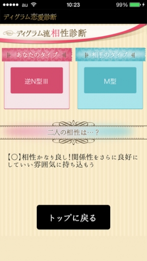 すぐわかる ディグラム恋愛診断 Appliv