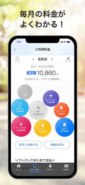 Appliv My Softbank