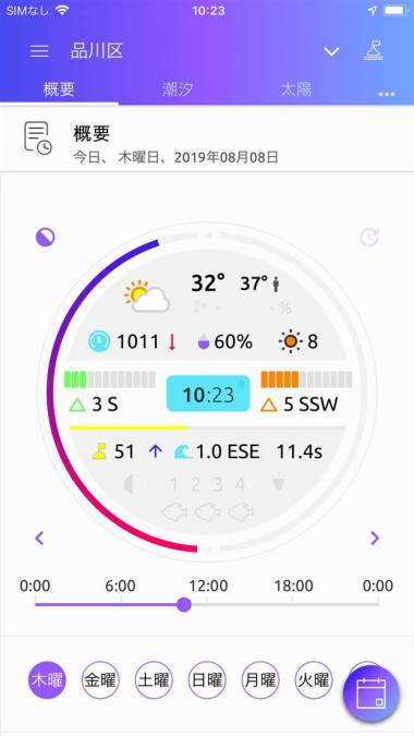 すぐわかる Nautide Appliv