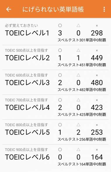 すぐわかる にげられない英単語帳 Toeic00 スマホのホーム画面でいつでも英語学習 発音機能つき Appliv