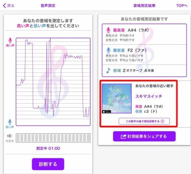 すぐわかる カラオケ診断 Utapro 音域に合った曲を測定や採点 Appliv