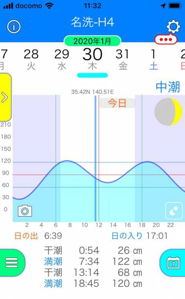 すぐわかる タイド ウェザー Surftide7 Appliv