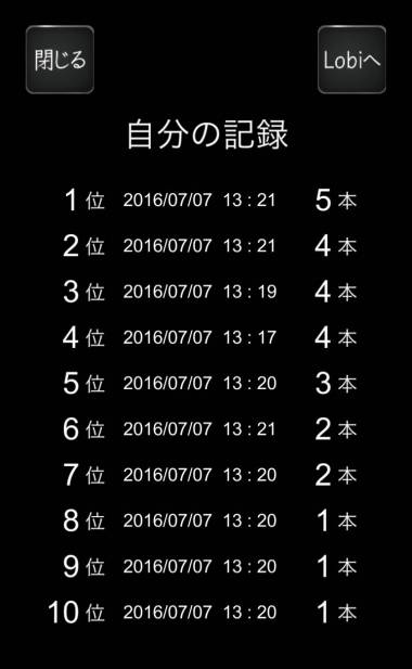 すぐわかる 元祖糸通し Appliv