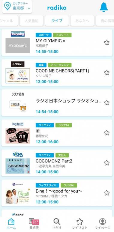 すぐわかる Radiko Appliv