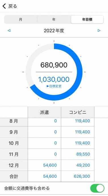 シフト 手帳 プロ 販売