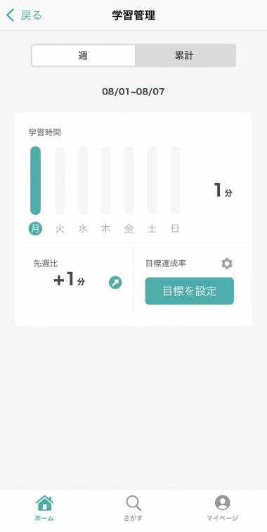 すぐわかる！】『英語学習・英単語・TOEIC® 英語リスニングのbooco