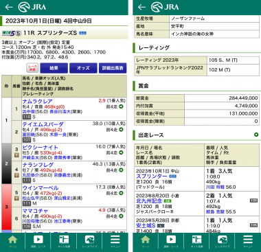 JRAアプリレビュー: 順位予想がはかどりやすい出馬表 - Appliv