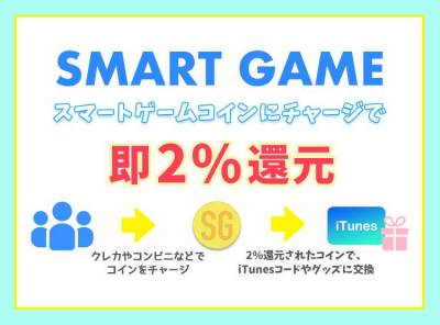 課金還元サイトの今 Smart Game が2倍おトクになって大きくリニューアル 18年10月最新版 Appliv Topics