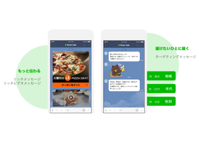 初心者向け Line公式アカウント の作り方 ログイン方法や料金 使い方など Appliv Topics