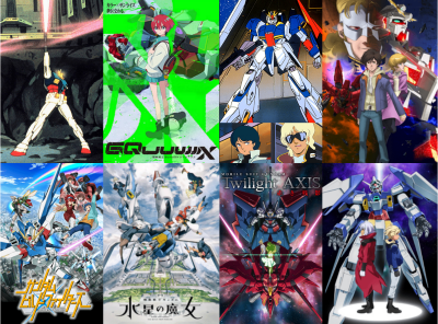 ガンダム 動画配信サービス
