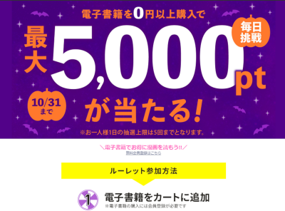 「漫画全巻ドットコム」電子書籍”0円”以上購入で最大5,000ポイント当たる！ 毎日挑戦できるキャンペーン実施中