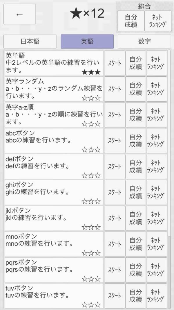 すぐわかる フリックラーニング Appliv