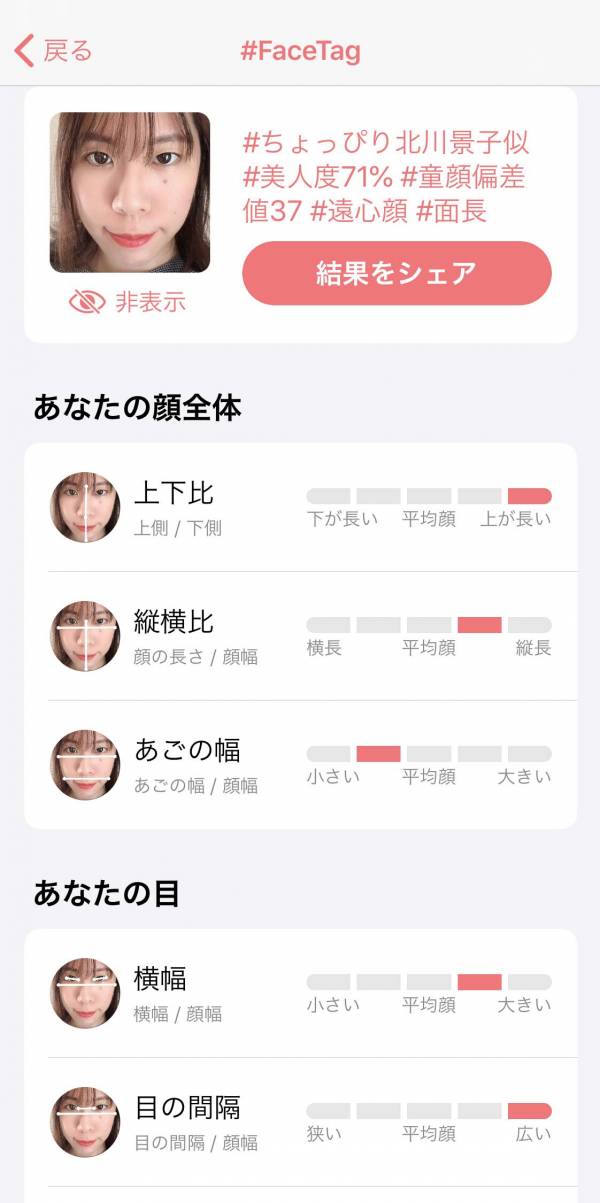 Appliv Facetag Ai顔診断アプリ