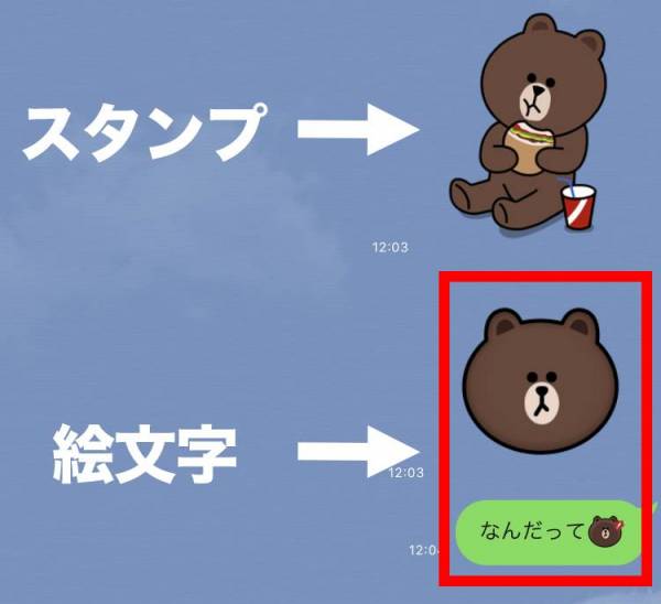 スタンプと絵文字の比較