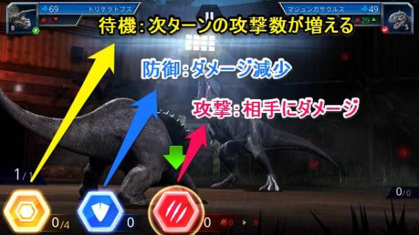 すぐわかる Jurassic World ザ ゲーム Iphone Androidアプリ Appliv