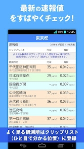 「PM2.5と黄砂の予測 大気汚染予報」のスクリーンショット 3枚目