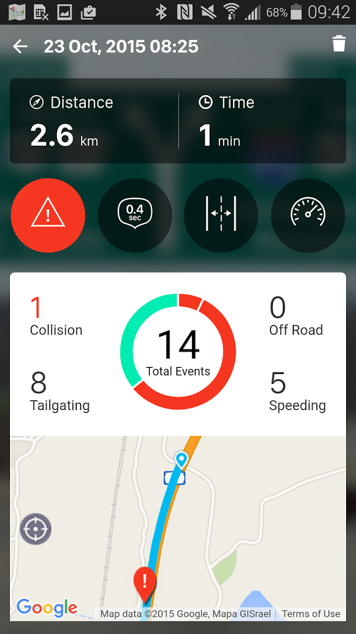 「iOnRoad Augmented Driving Pro」のスクリーンショット 3枚目