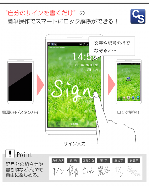 「Cyber-SIGN for Android（画面ロック）」のスクリーンショット 2枚目