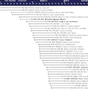 音楽辞典のスクリーンショット 7枚目 Iphoneアプリ Appliv