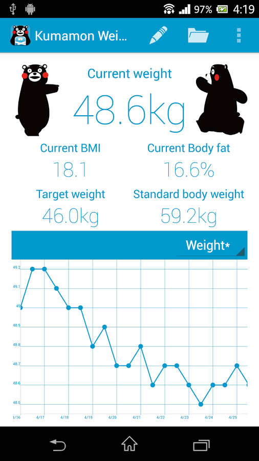 「くまモンで体重管理 - 人気のダイエットサポートアプリ」のスクリーンショット 1枚目