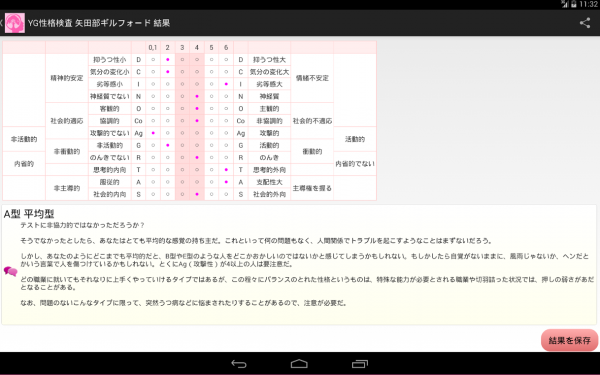 本格心理テスト 性格診断のスクリーンショット 9枚目 Iphoneアプリ Appliv
