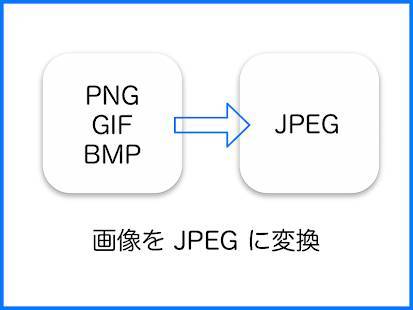 「JPEG 変換〜PNG,GIF,BMP画像をJPEGで保存」のスクリーンショット 1枚目
