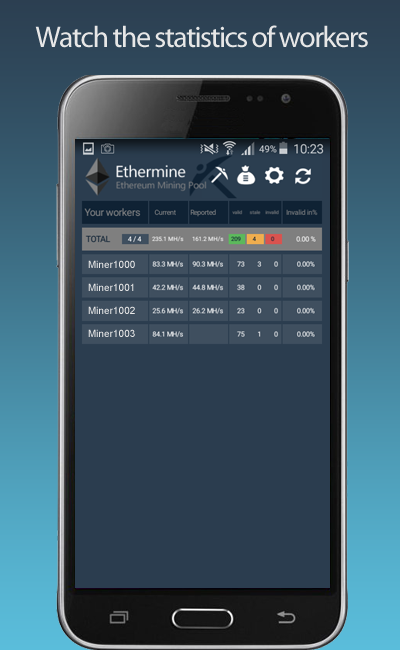 「Ethermine Pool Stats Monitor」のスクリーンショット 2枚目