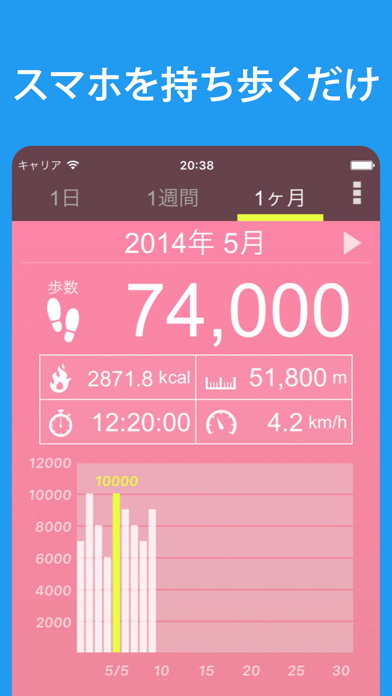 「歩数計 - 人気の歩数アプリでウォーキング。健康に1万歩計る」のスクリーンショット 3枚目