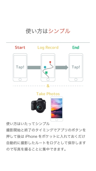 「写真入り撮影記録マップを作成できるロガーアプリ　Photo Log Map（フォトログマップ）」のスクリーンショット 2枚目